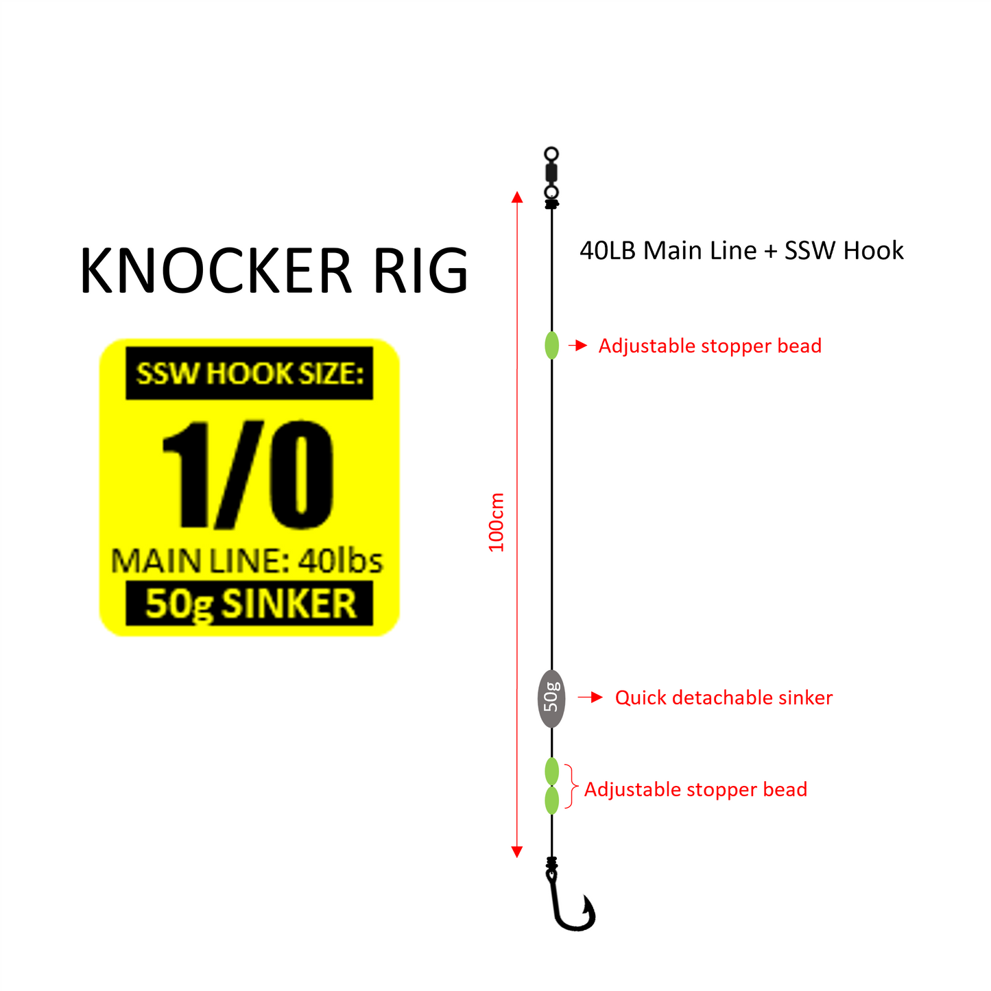 RigRanger Knocker rig SSW