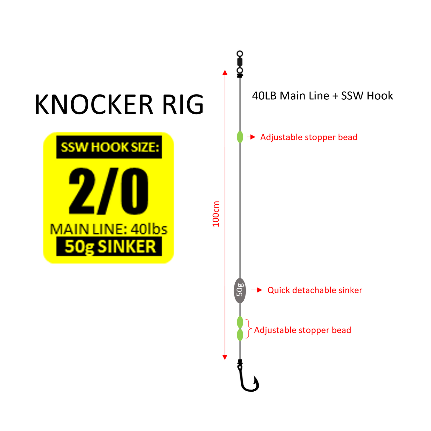 RigRanger Knocker rig SSW