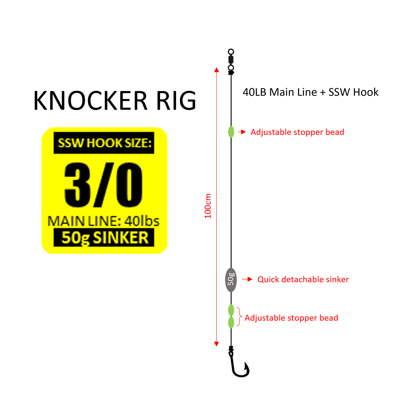 RigRanger Knocker rig SSW