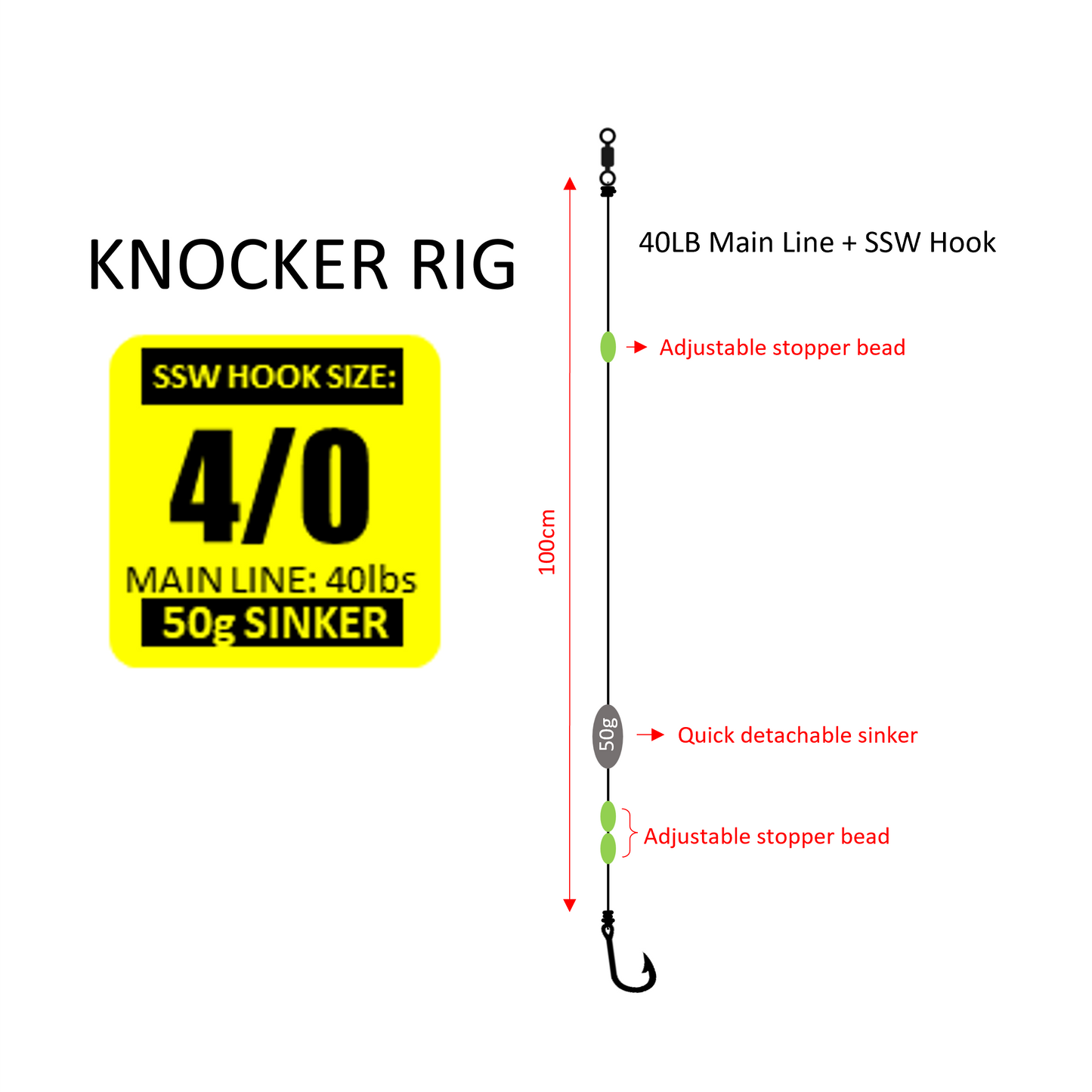RigRanger Knocker rig SSW