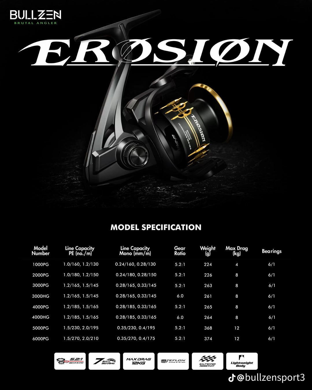 Bullzen Erosion Spinning Reel