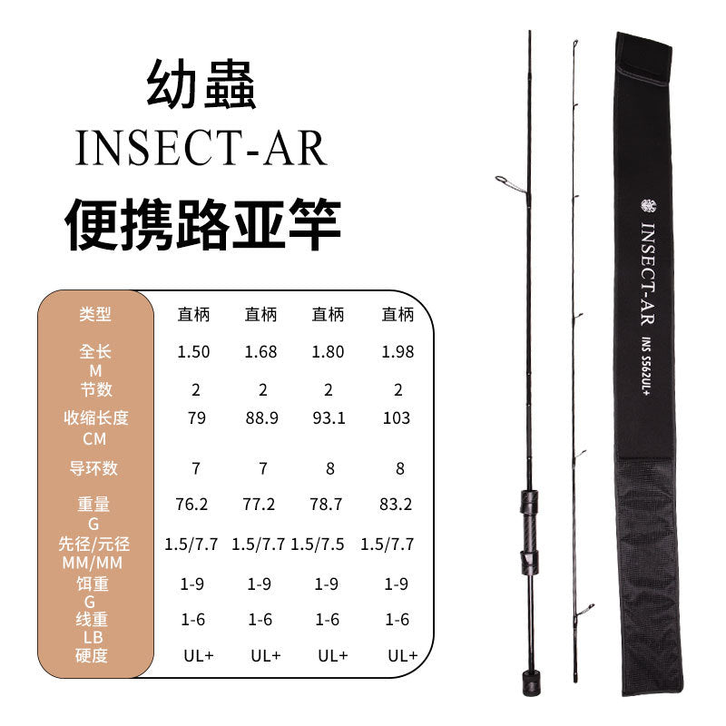 Insect-ar ul+ rod