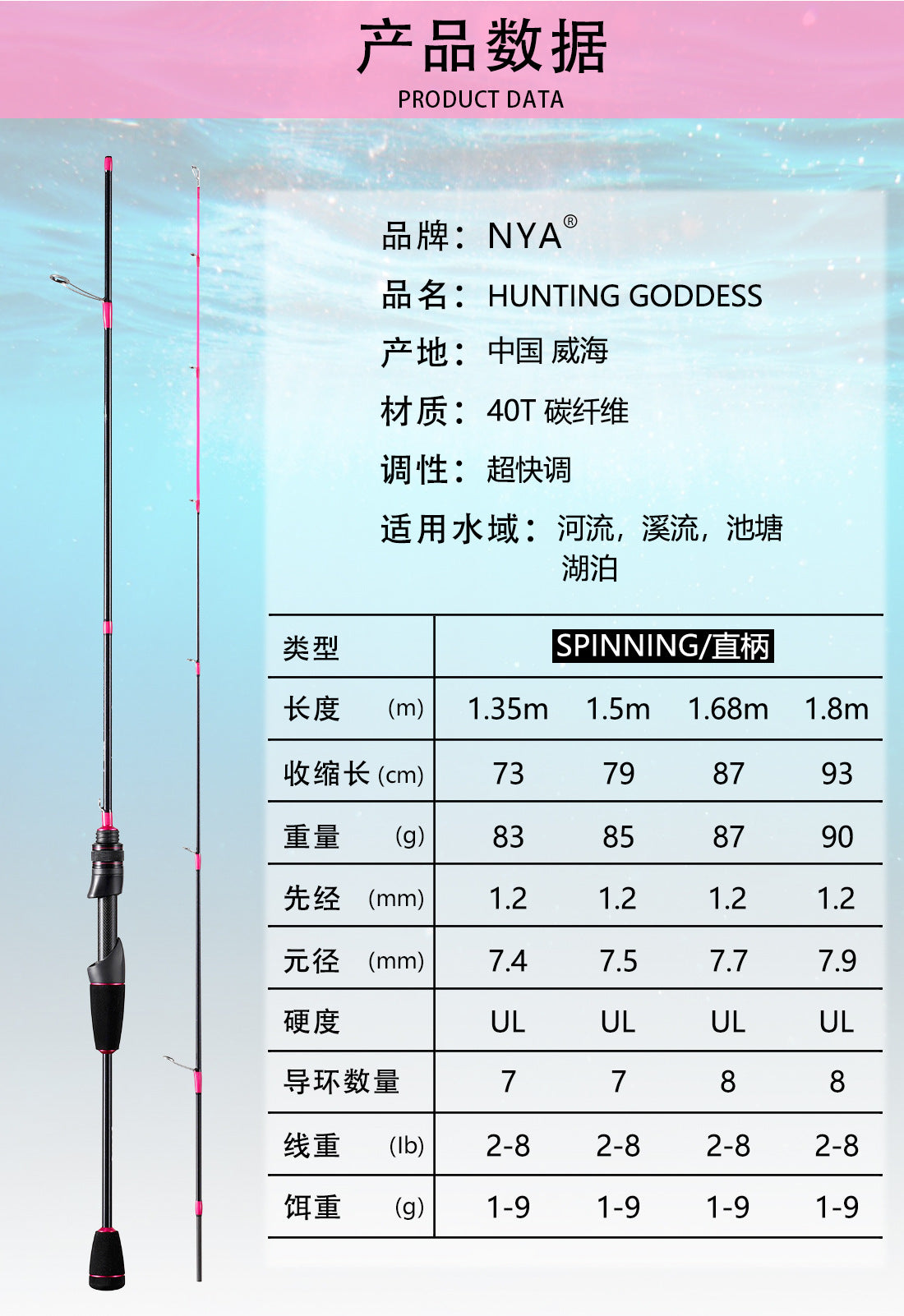 NYA hunting goddess UL Rod