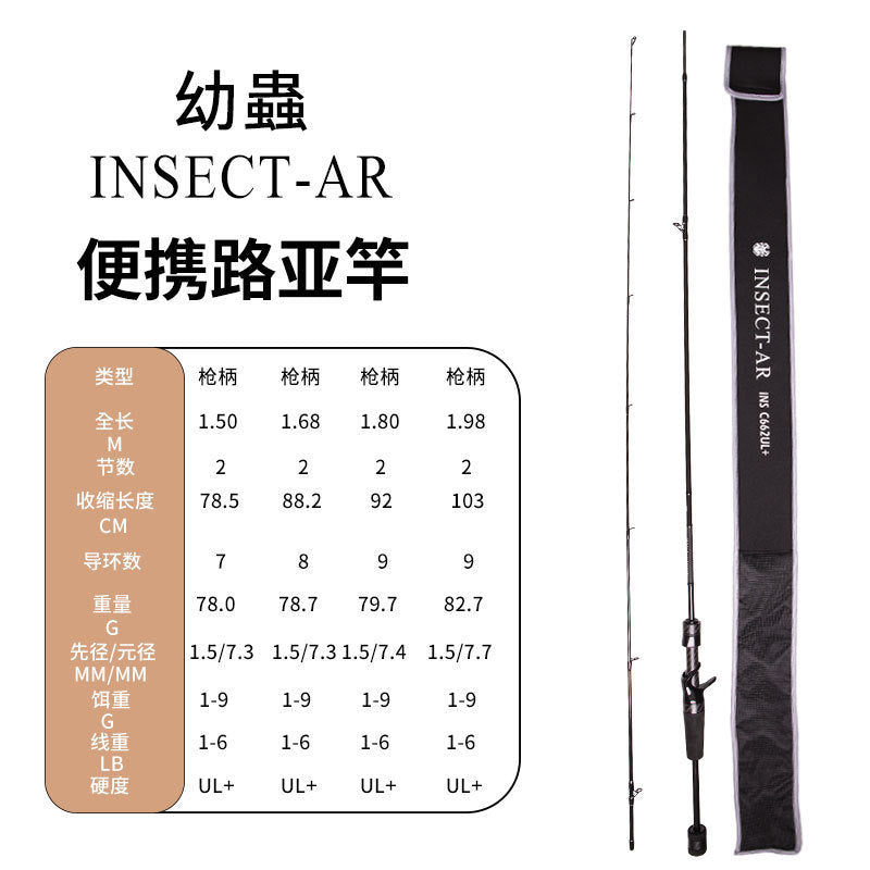 Insect-ar ul+ rod