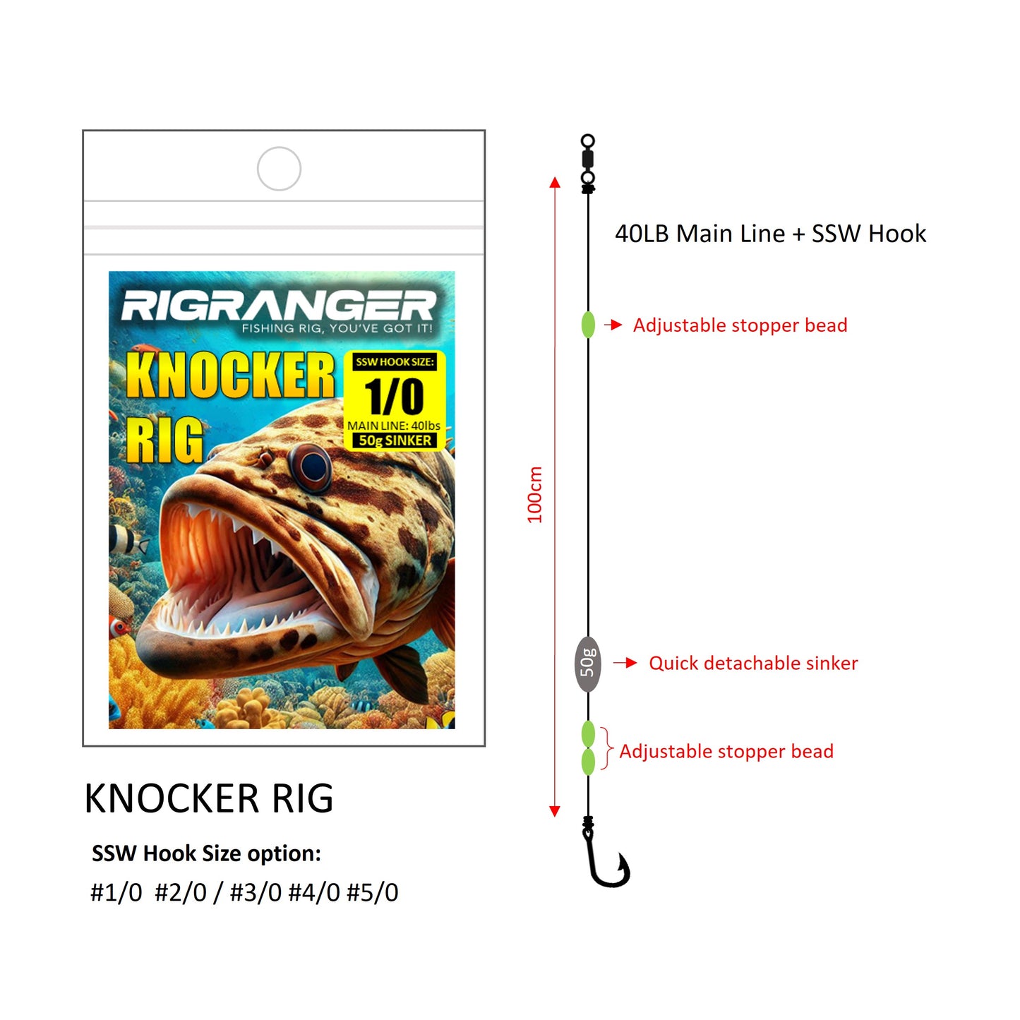 RigRanger Knocker rig SSW