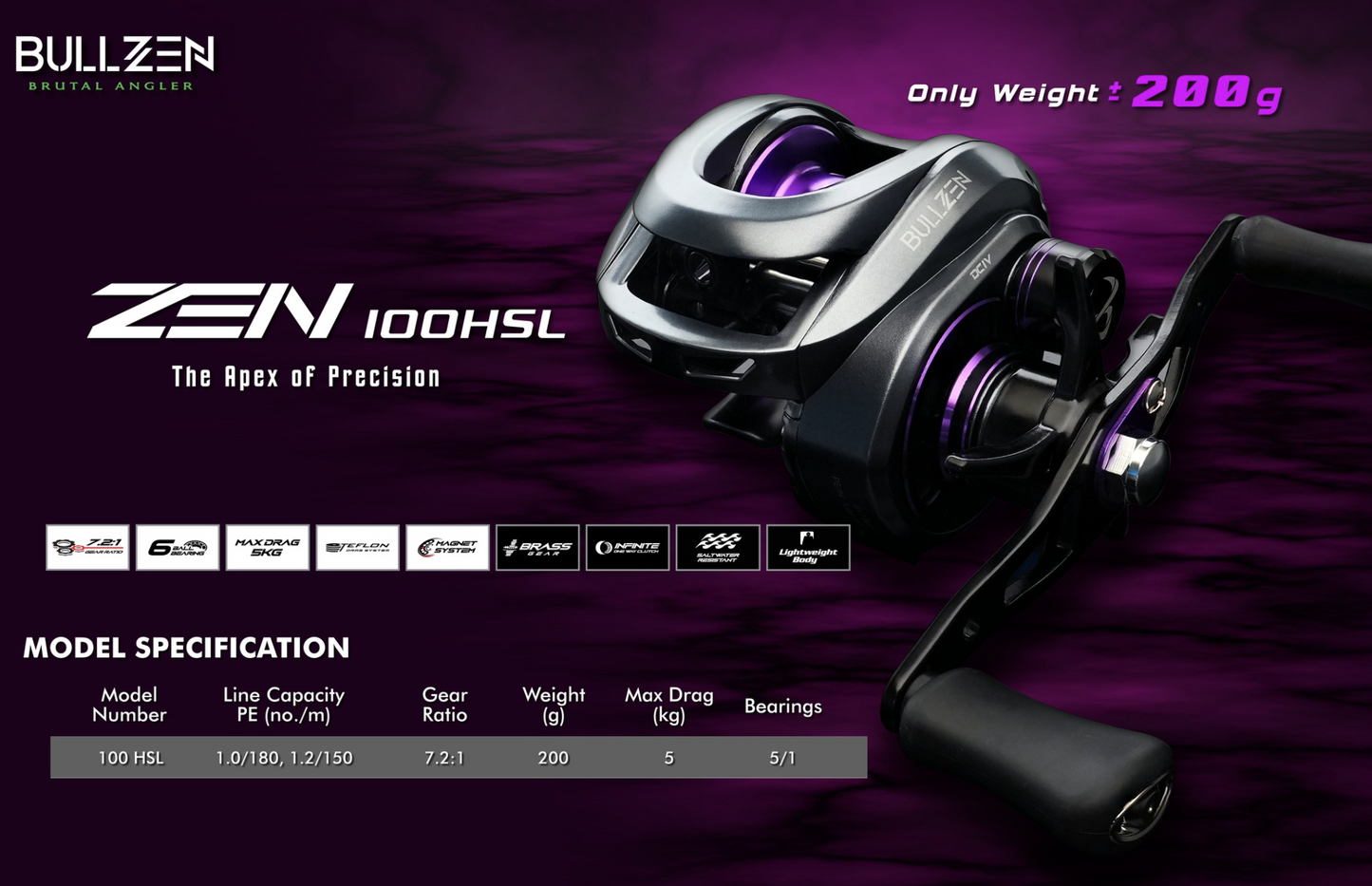 Bullzen Zen 100HSL