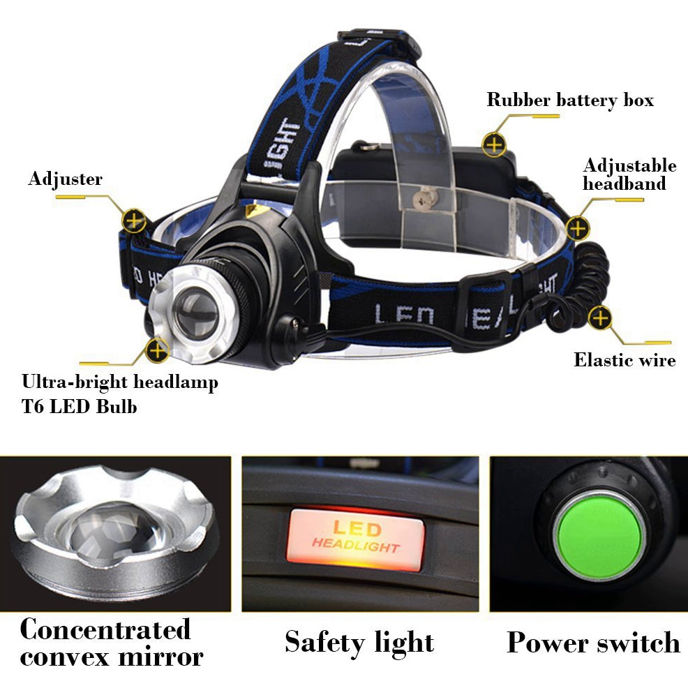 Rechargeable Sensor Head light FHL02