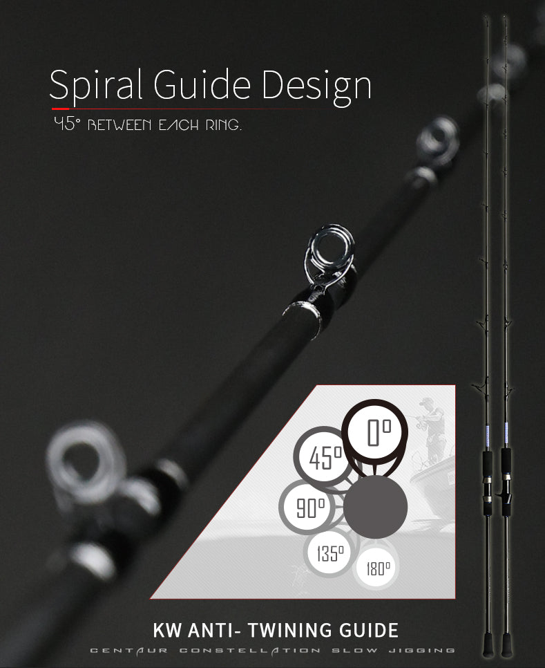Centaur constellation Slow Jigging rod