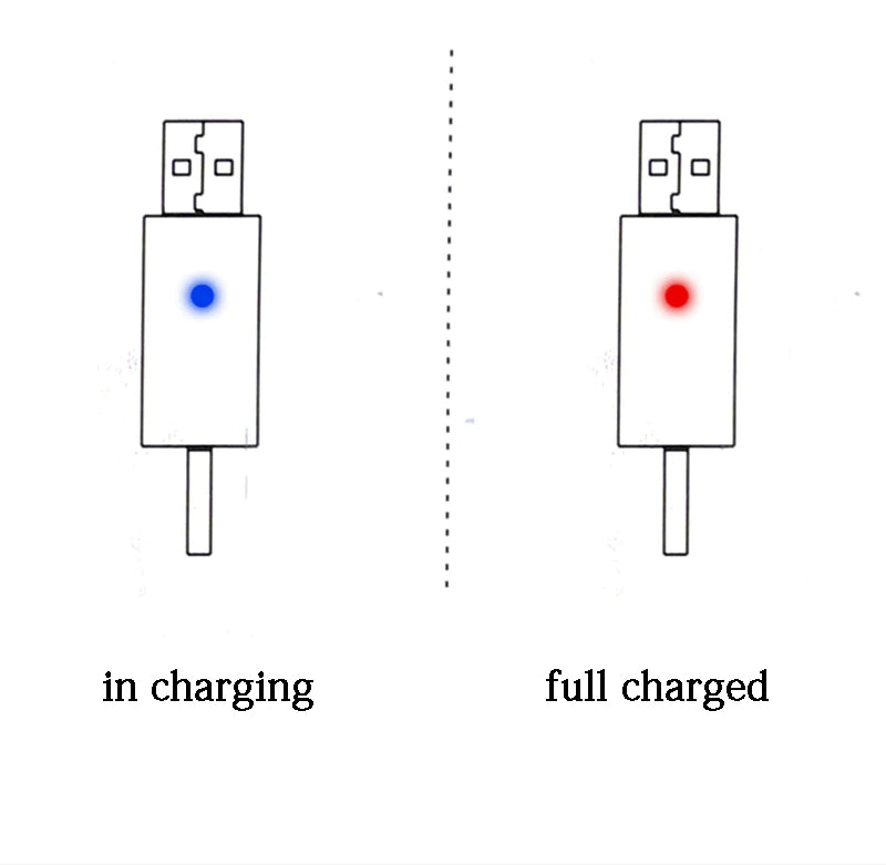 CR425 Rechargeable Lithium battery and USB charger