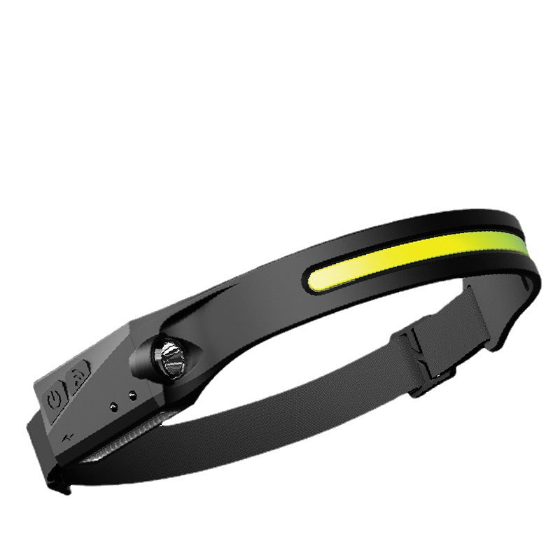 All Perspectives Induction Headlamp