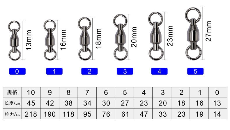 MK Swivel Ball bearing swivel w/Solid ring MK044