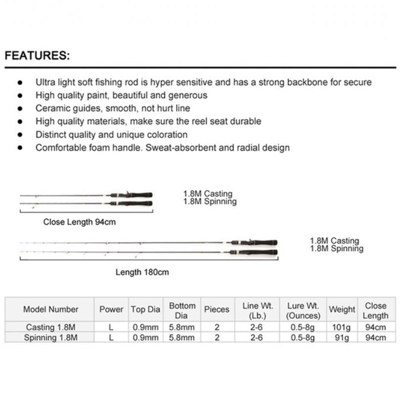 Assassion Solid carbon UL rod