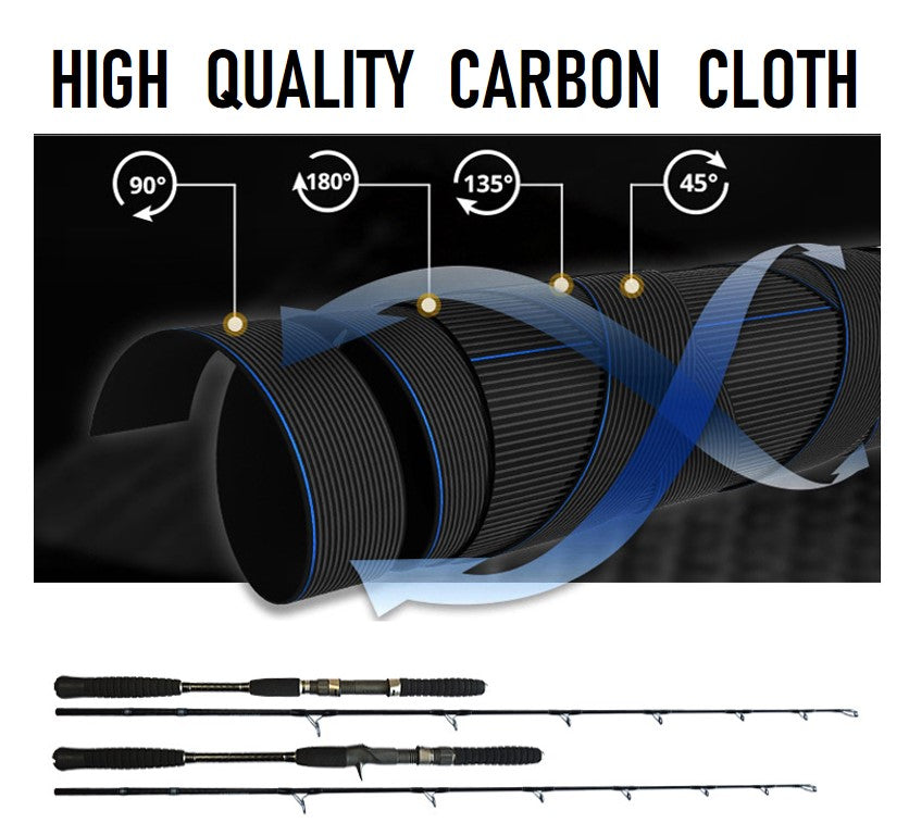 Tenacity offshore fishing rod
