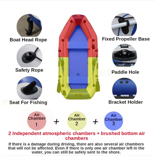 Solar Marine inflatable boat