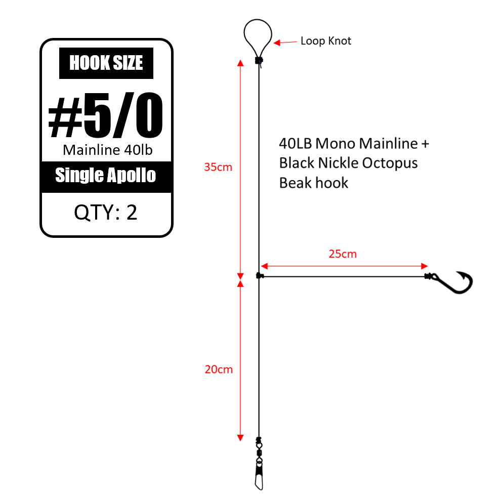 RigRanger Single Apollo Rig