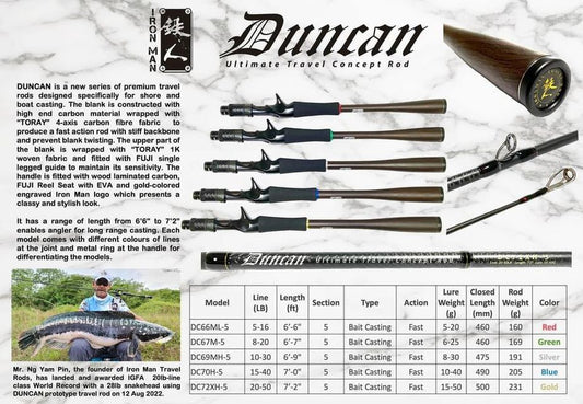 Ironman Duncan Travel Rod (5 section)
