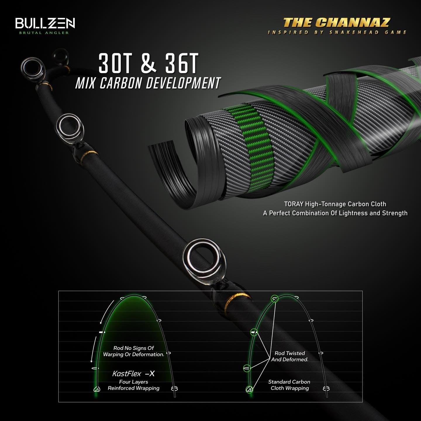 Bullzen The Channaz Amphibeus