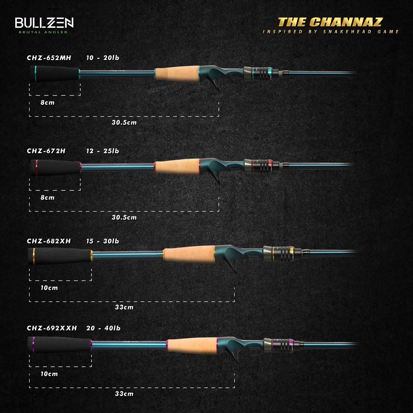 Bullzen The Channaz Amphibeus
