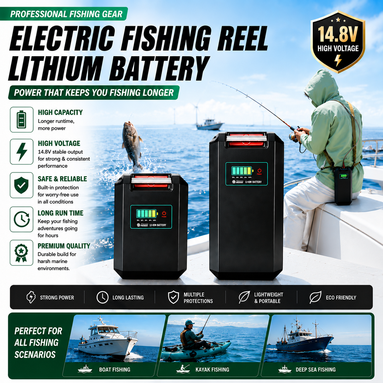 Electric Reel Battery block type