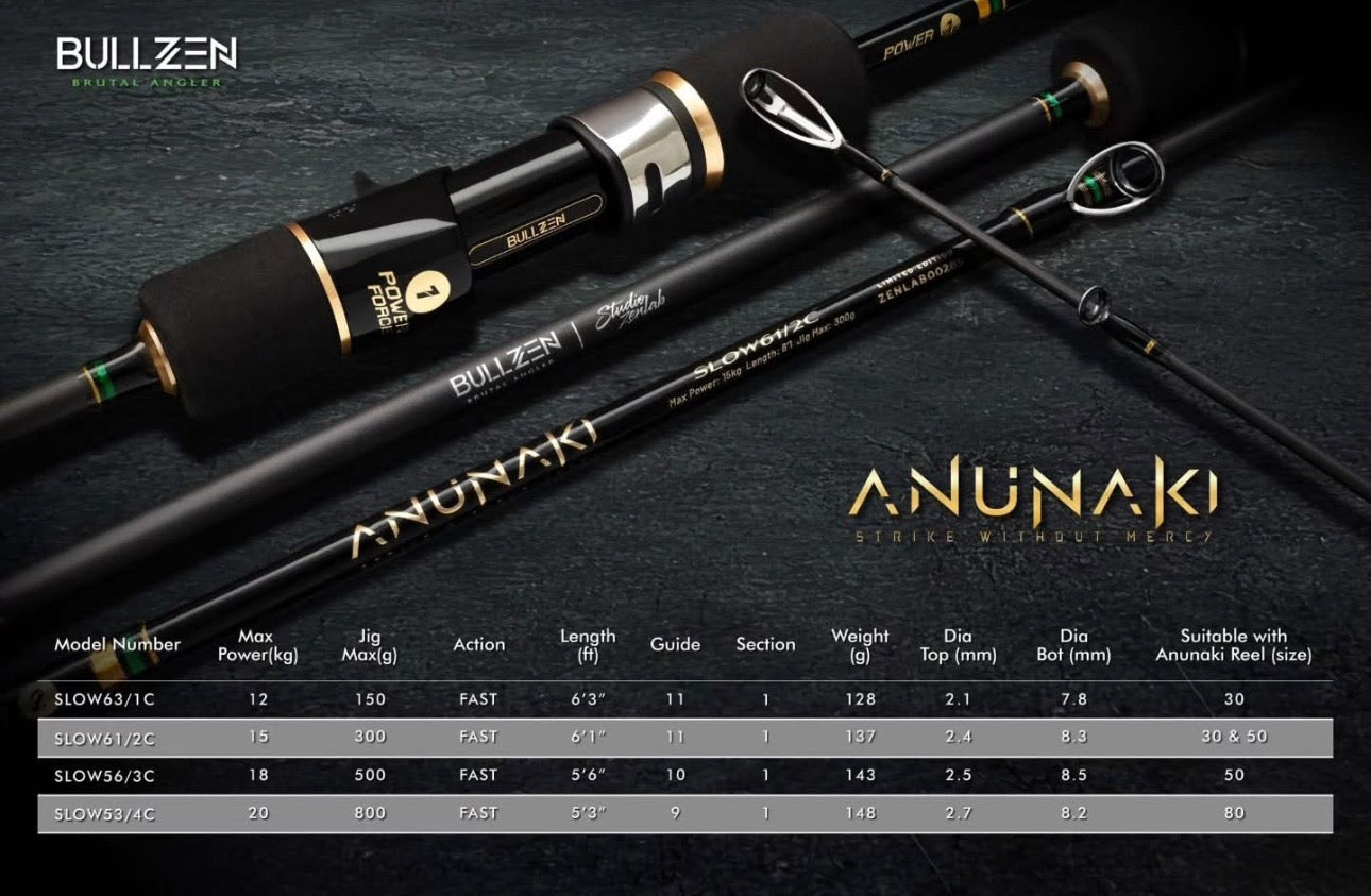 Bullzen Anunaki Zenlab Slow Jigging Rod
