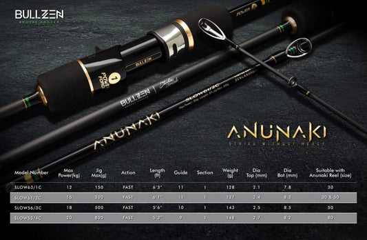 Bullzen Anunaki Zenlab Slow Jigging Rod