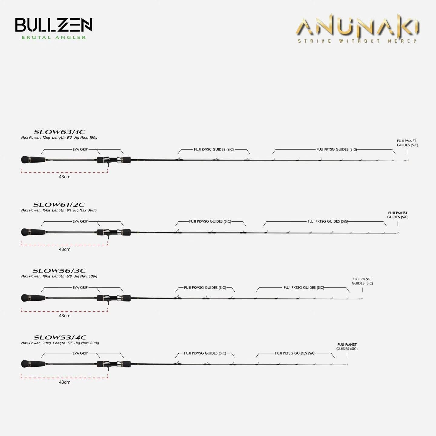 Bullzen Anunaki Zenlab Slow Jigging Rod