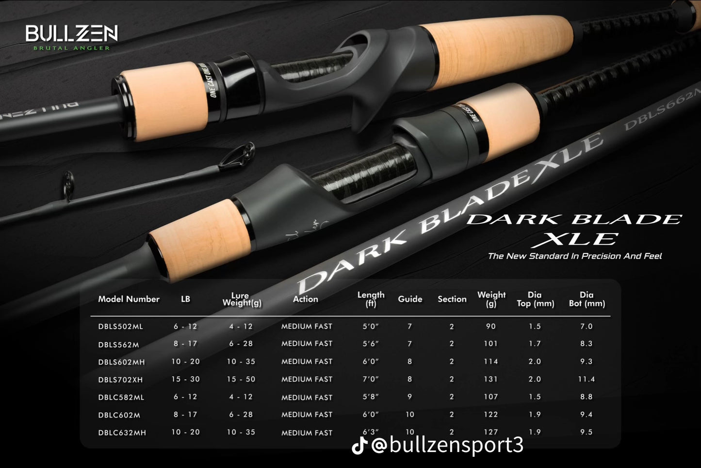 Bullzen Dark Blade XLE Carbon Rod
