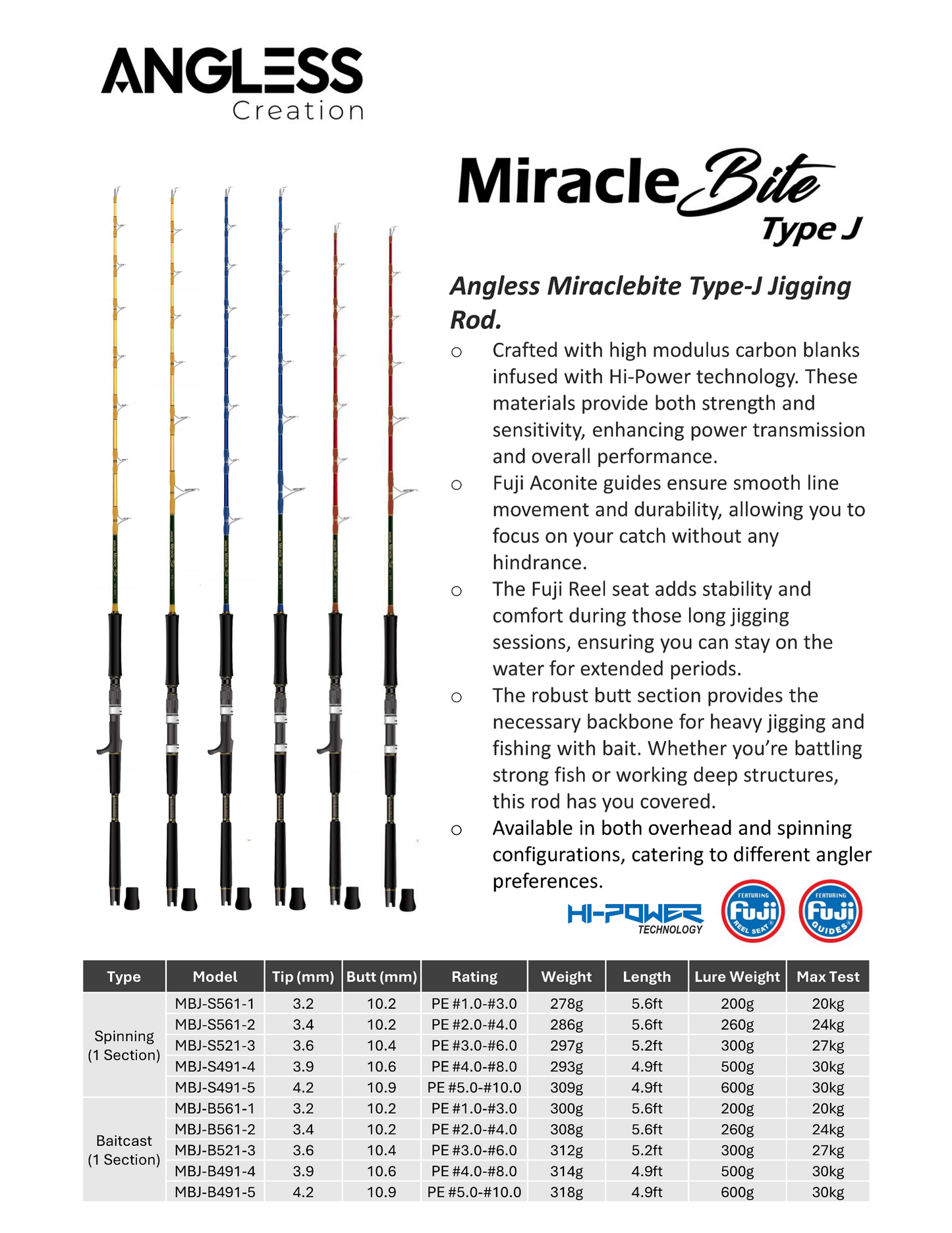 Angless MiracleBite Type-J jigging rod (1section)