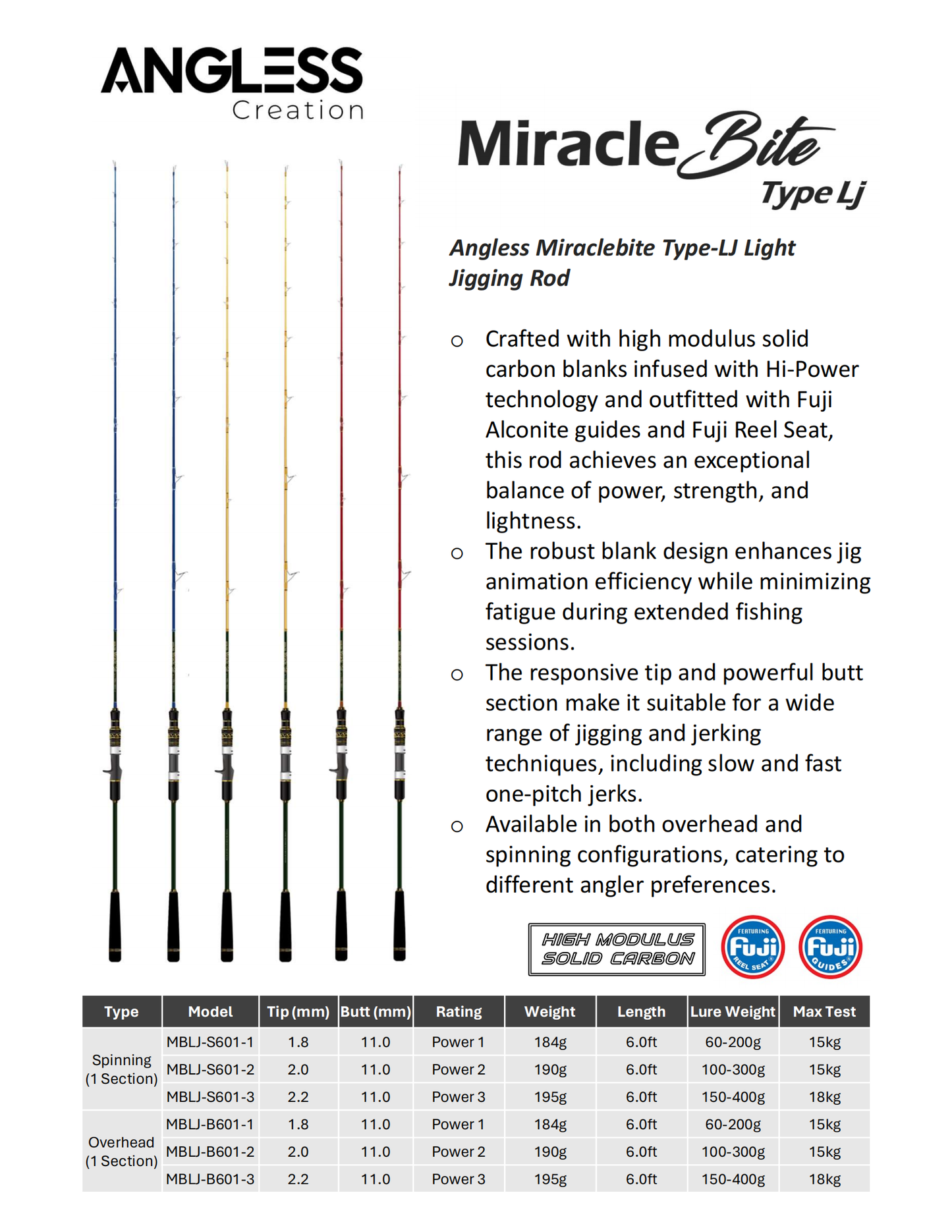 Angless MiracleBite Type-Lj jigging rod (1section)