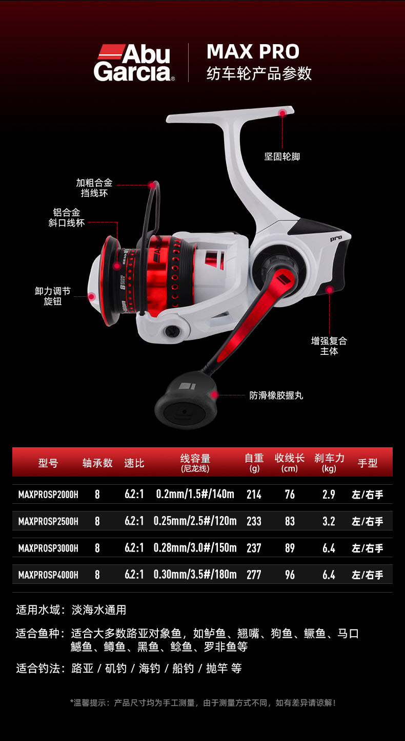Abu garcia 25 MAX Pro spinning reel