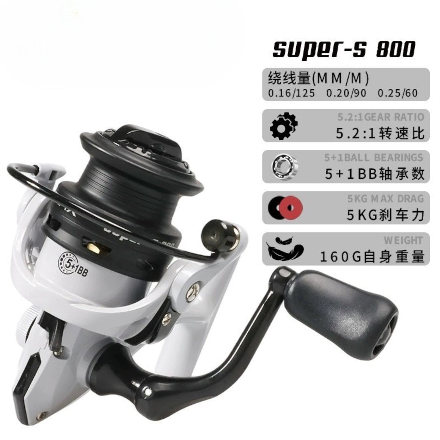 Fishmx Super800