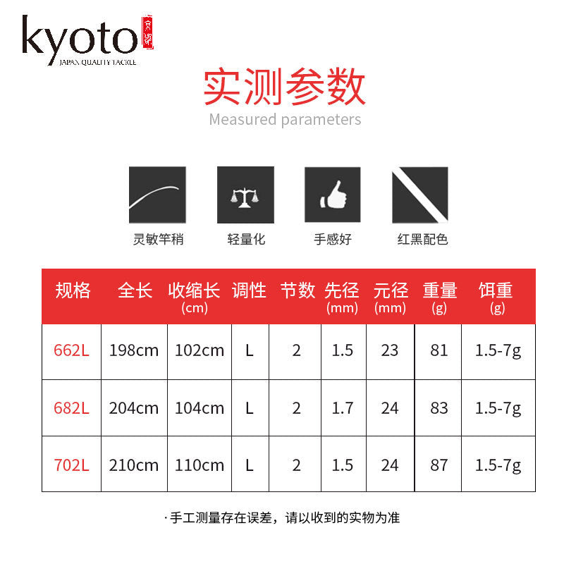 Kyoto Red Moon Light Game Rod
