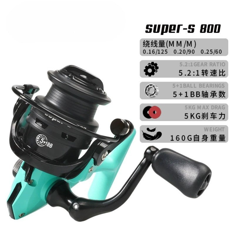 Fishmx Super800