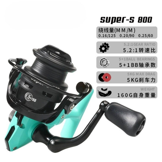 Fishmx Super800