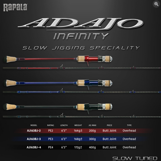 Rapala Adajo Infinity