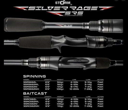 Storm Silver Rage