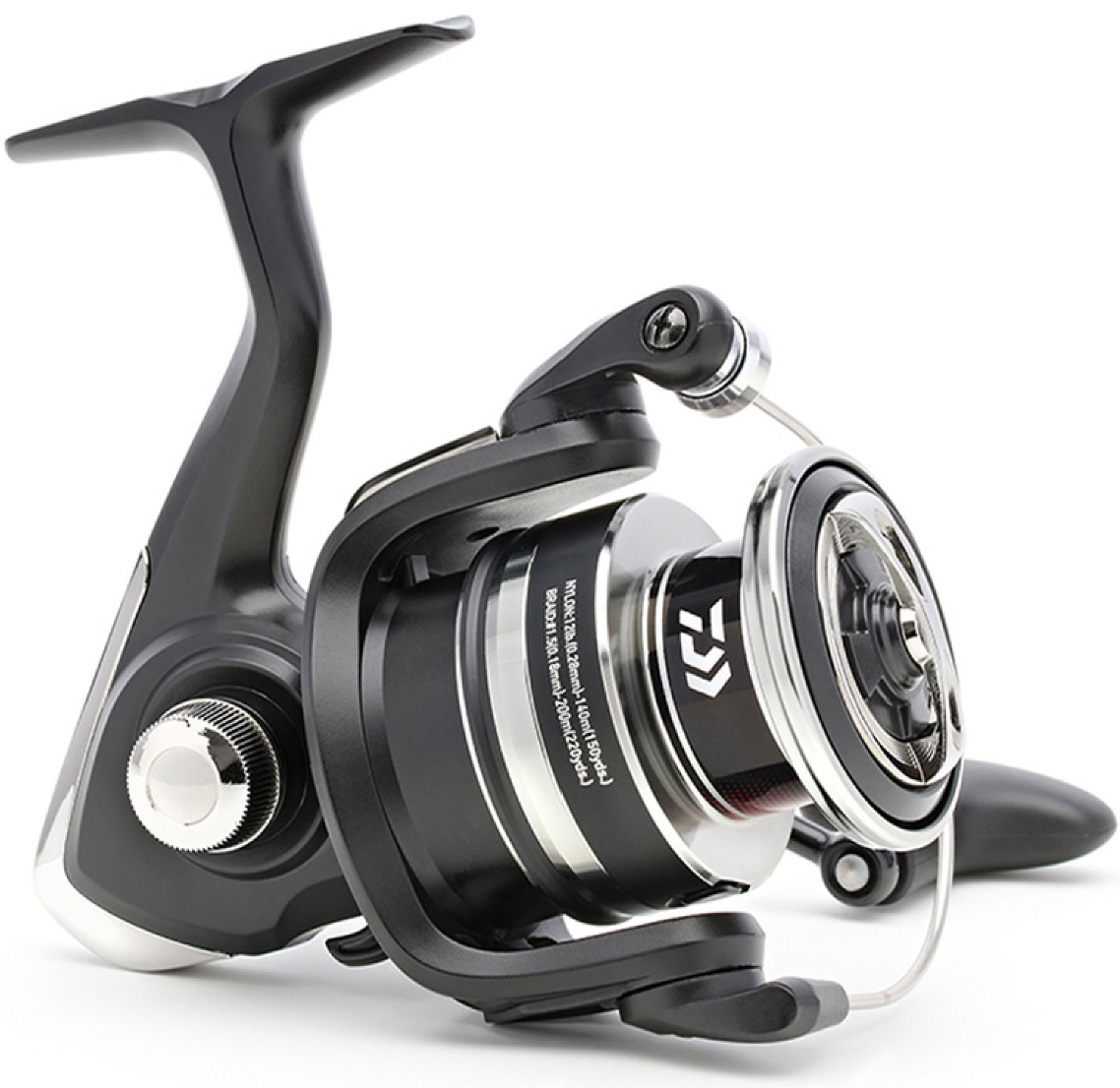 Daiwa RZ 2025