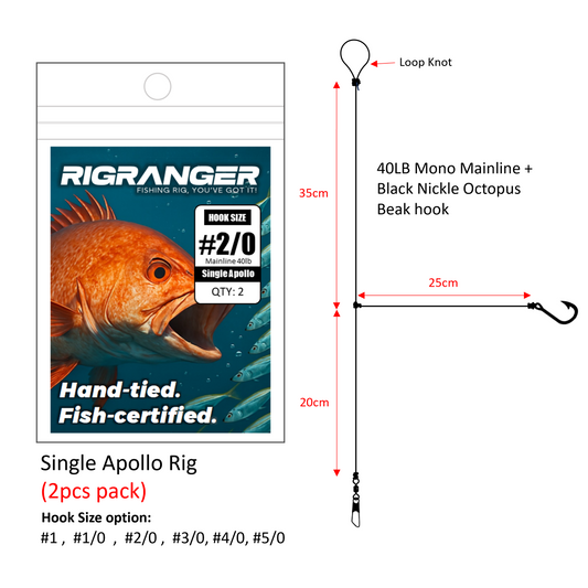 RigRanger Single Apollo Rig