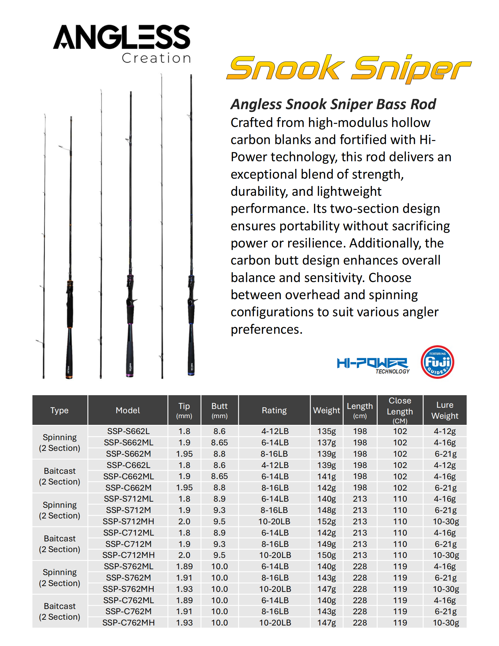 Angless Snook Sniper Bass rod – WBQ Tackle supplies
