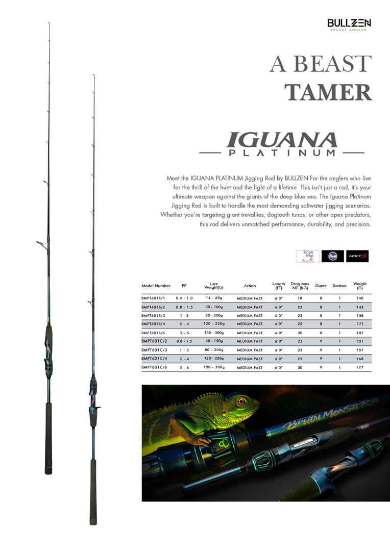 Brutal Monster Iguana Platinum Jigging Rod 6'