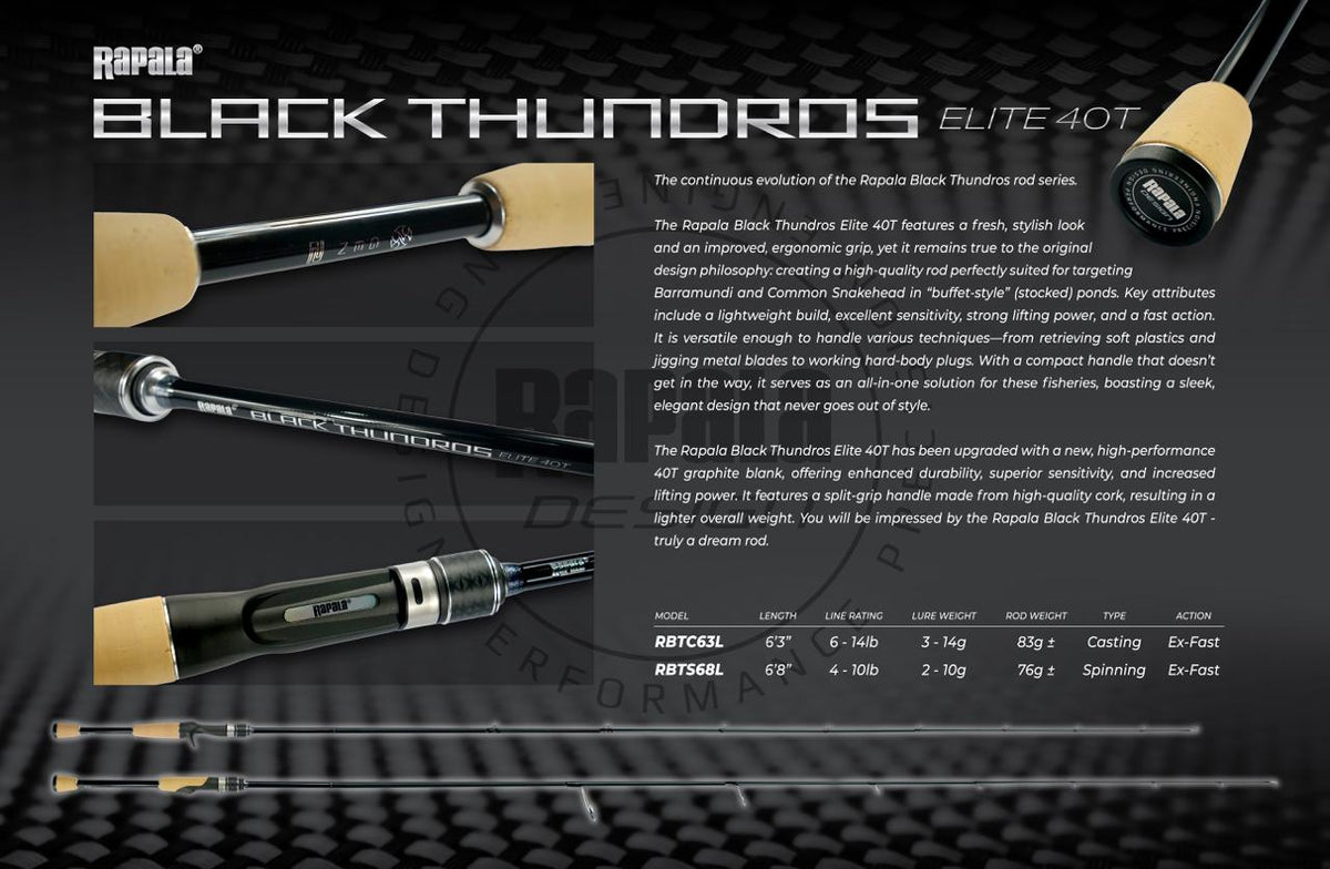 Rapala Black Thundros