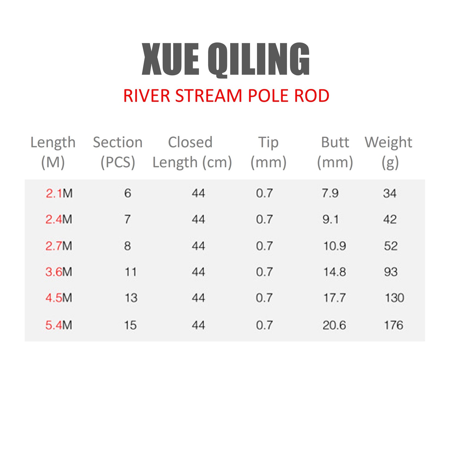 Xue Qiling River stream Pole Rod PR021