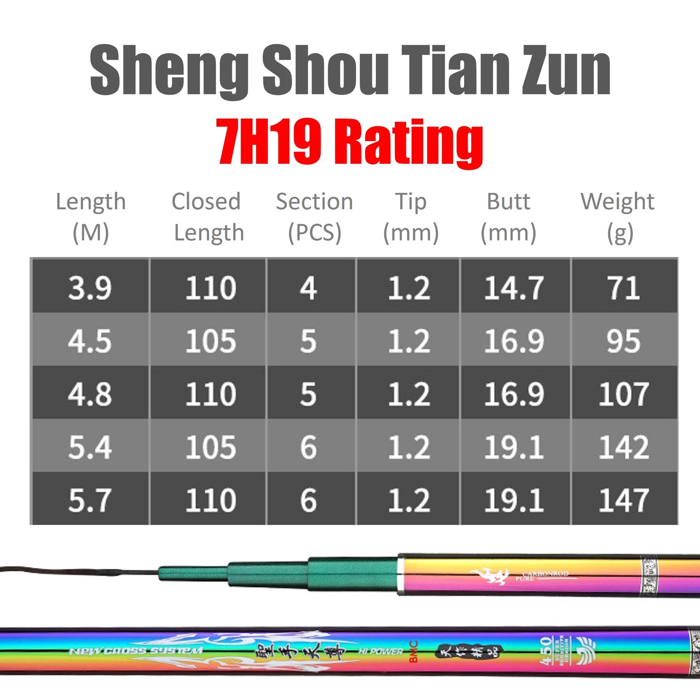 Sheng Shou Tian Zun Pole Rod 7H19 Rating PR004